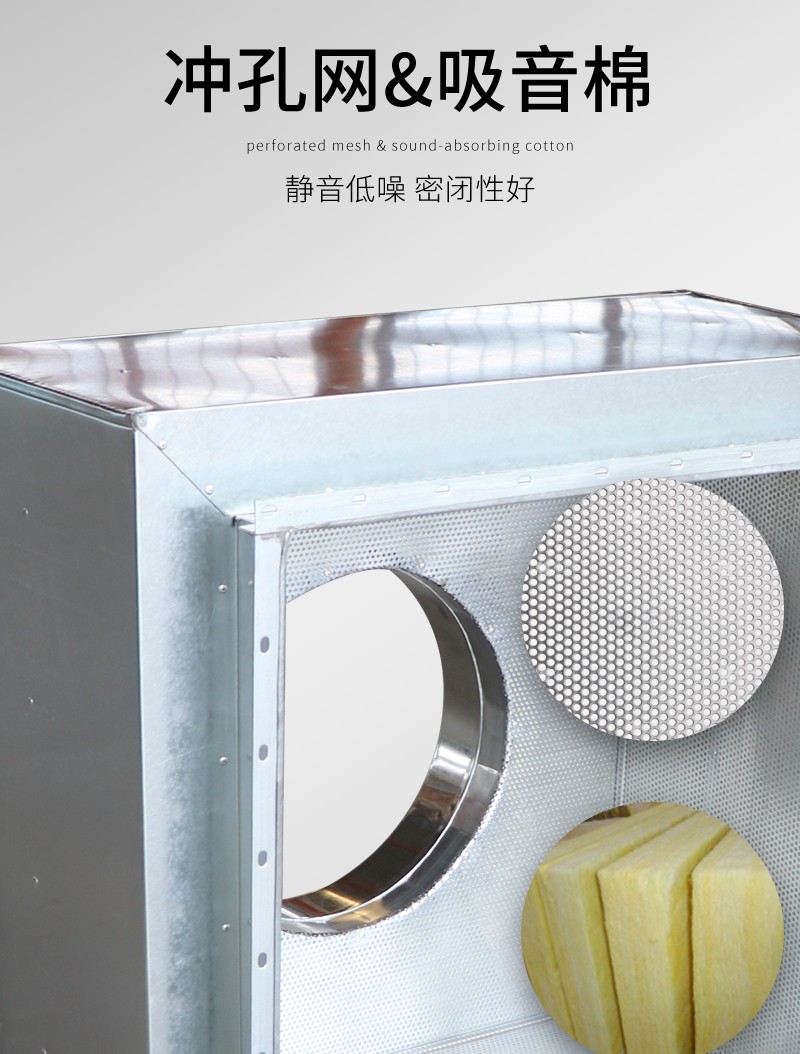 消聲靜壓箱