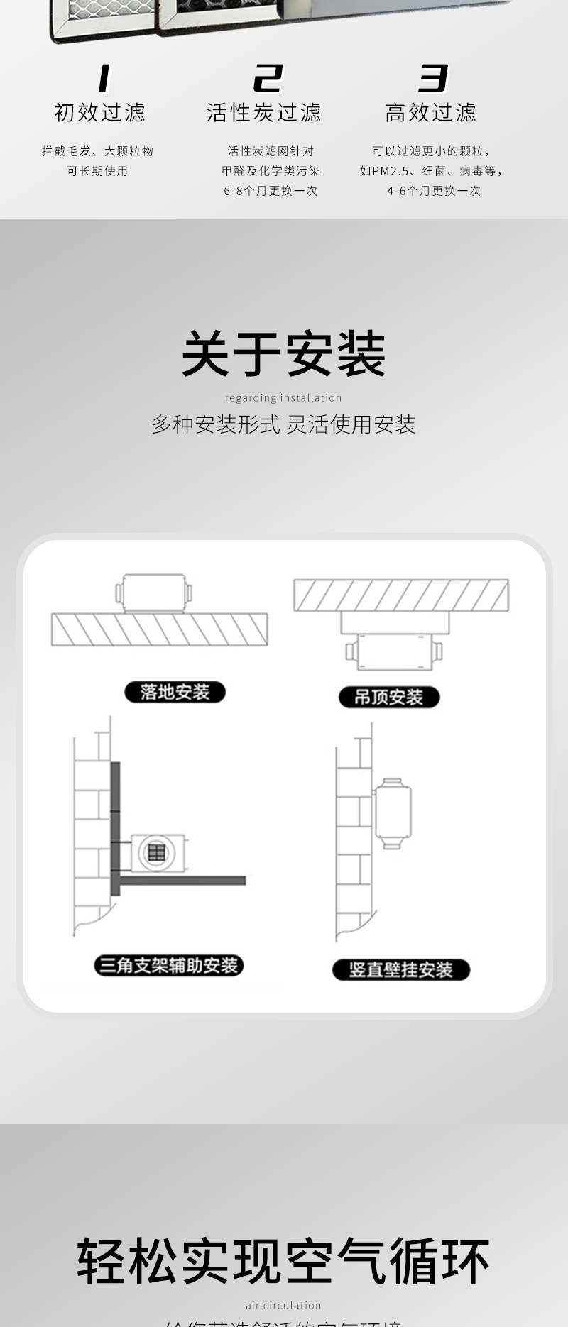 單向流新風（fēng）機
