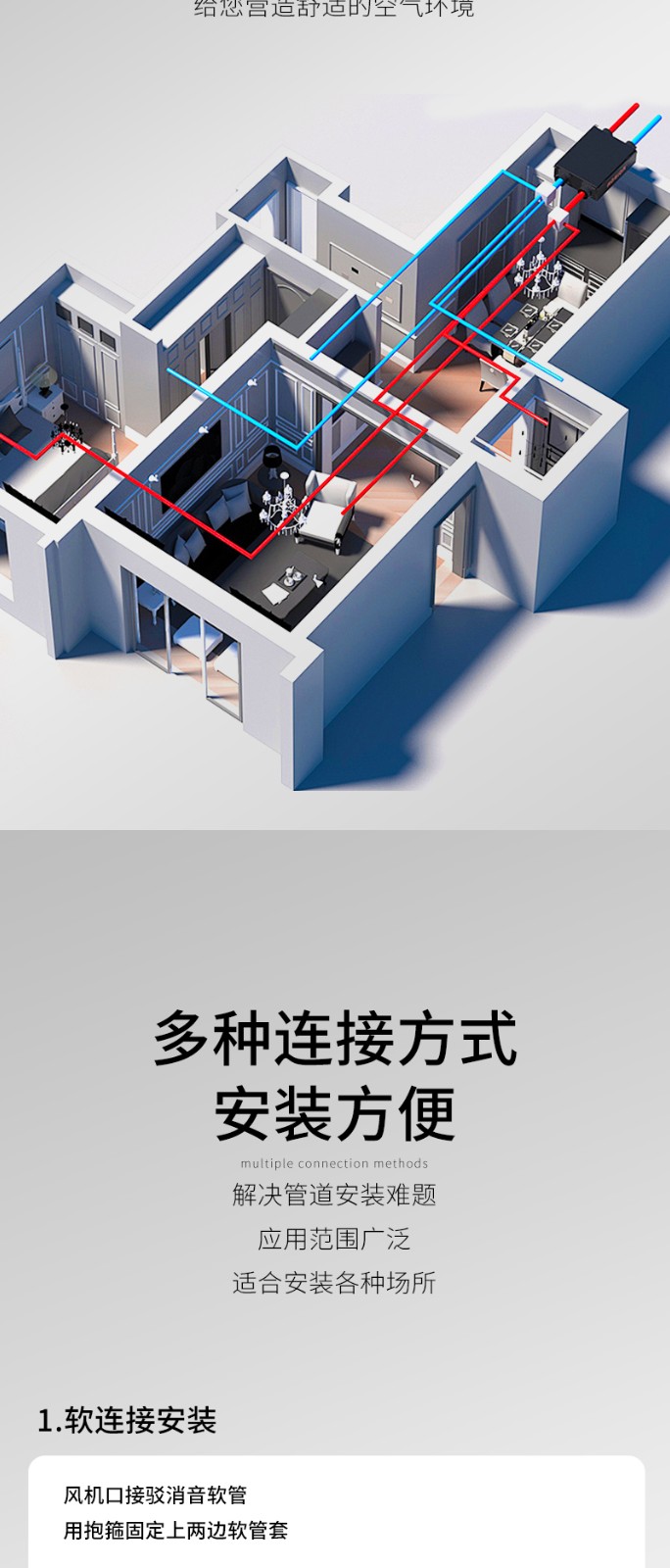 頂開全熱交換（huàn）器