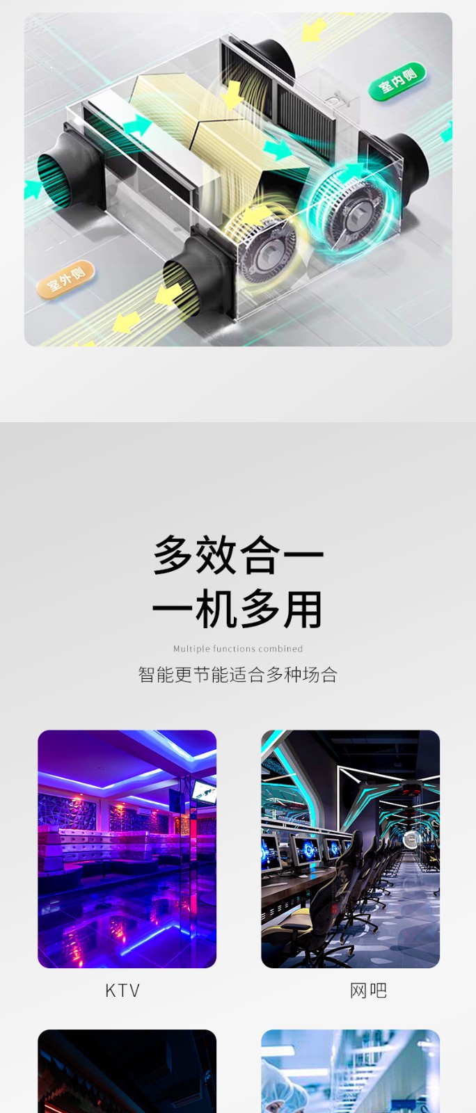 頂開（kāi）全熱交（jiāo）換器