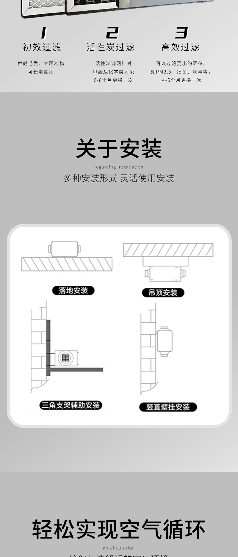 雙向流新風機