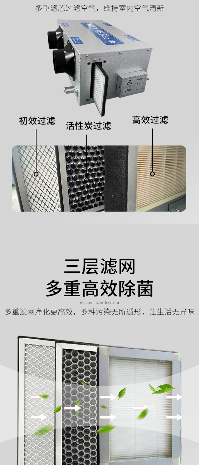 雙向流新風機