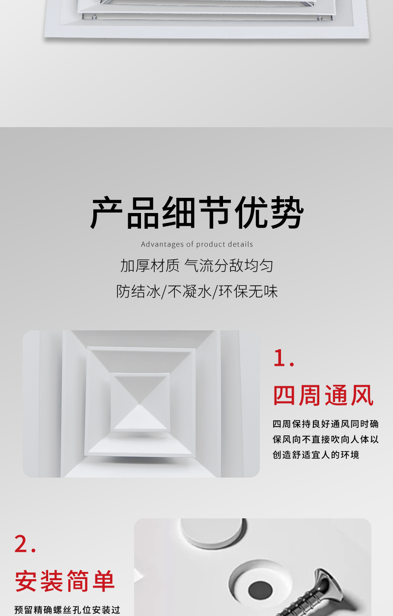 方形散流器