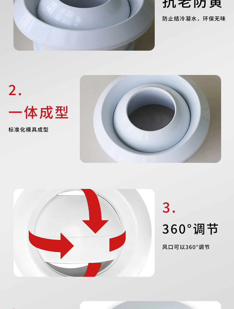 球形射流風口（kǒu）