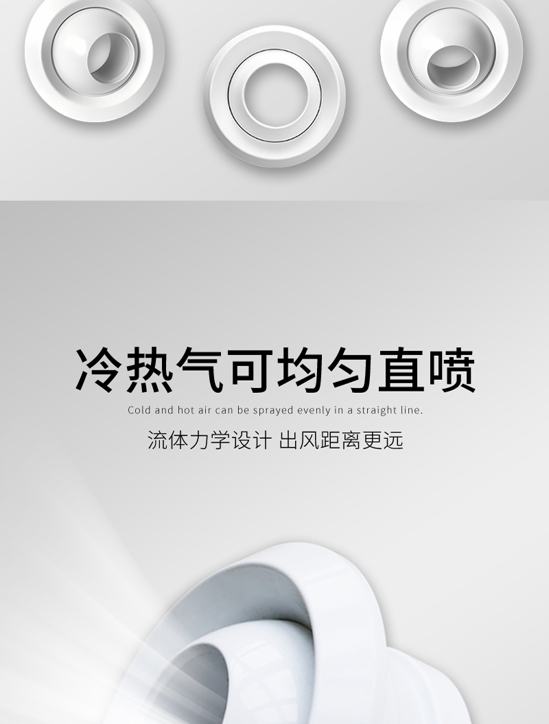 球形射流（liú）風口