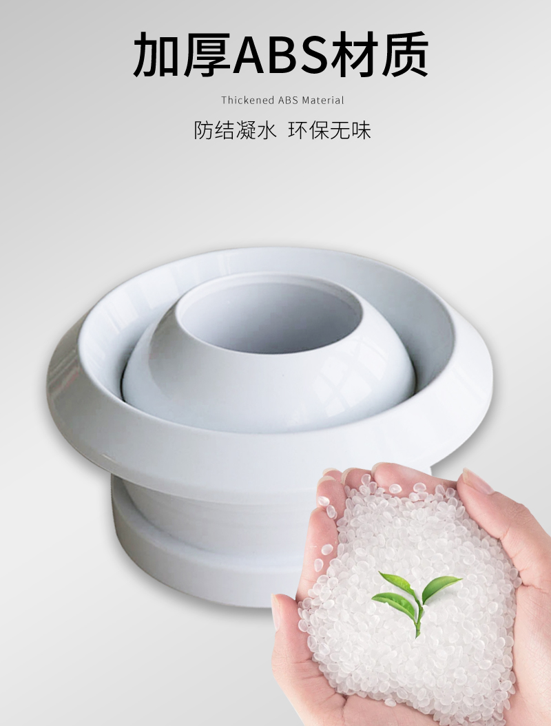 球形射流風口