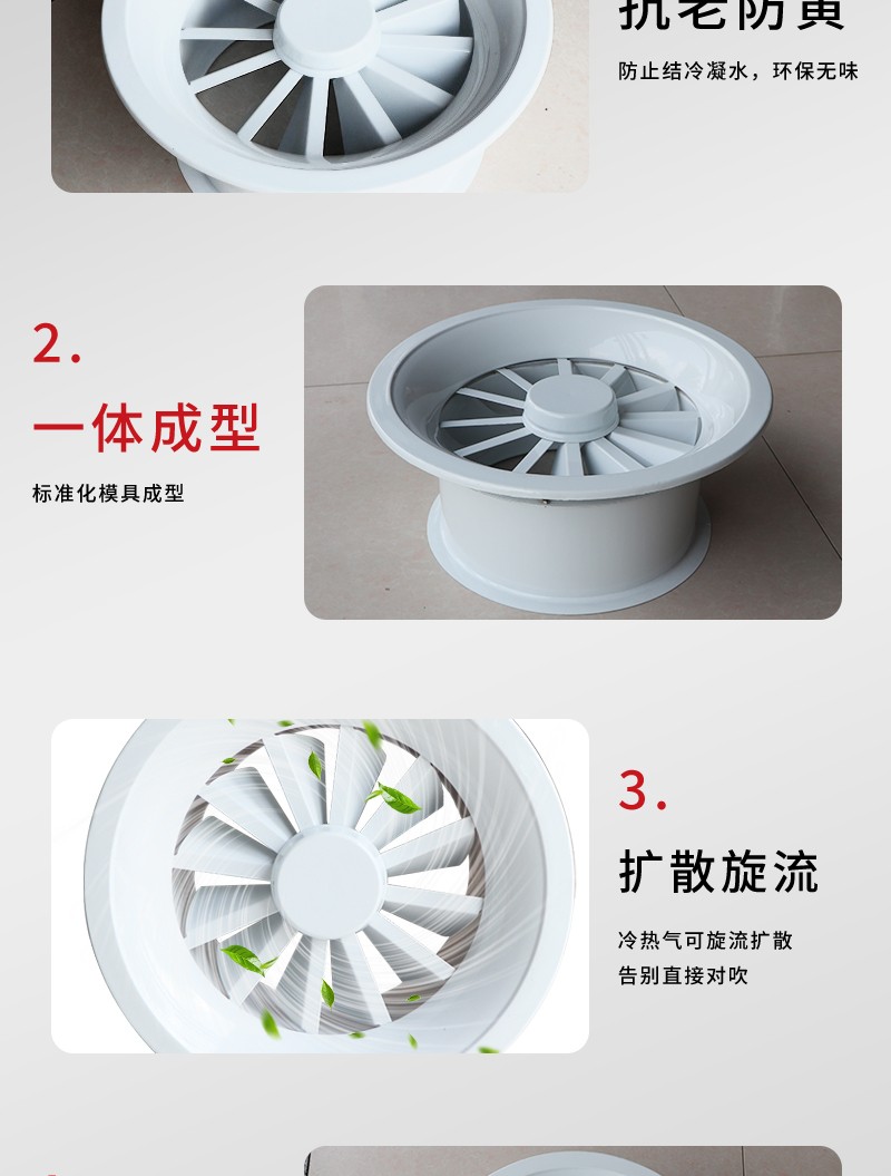旋流風（fēng）口
