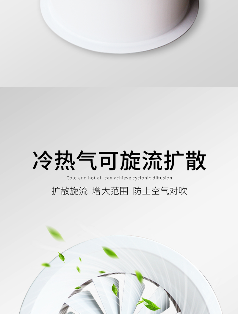 旋流（liú）風口