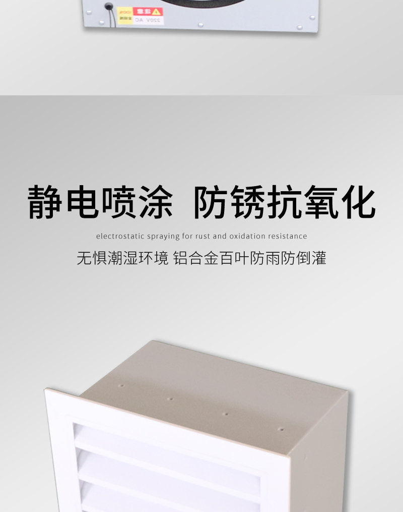 方形壁式軸流風機