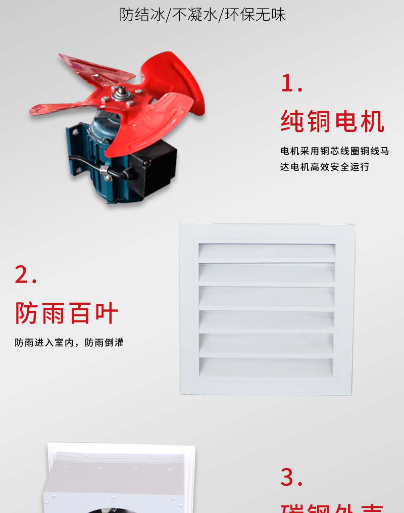 方形（xíng）壁式軸流風機
