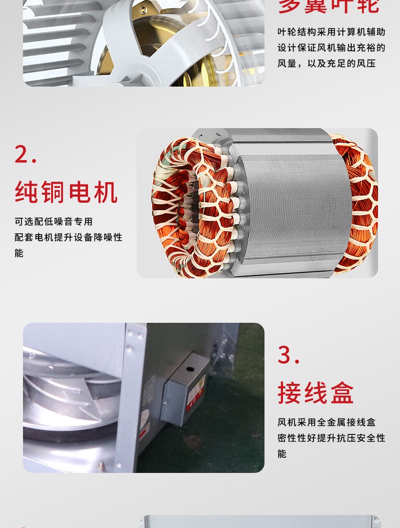 GDF管道風機