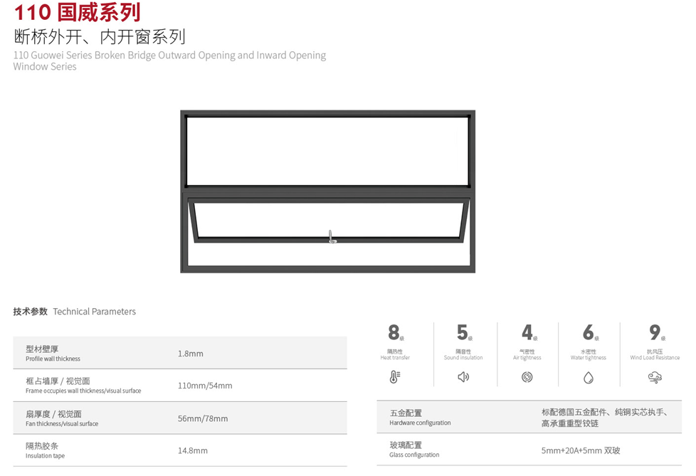 110國（guó）威係列 斷橋外（wài）開、內開窗係列.png